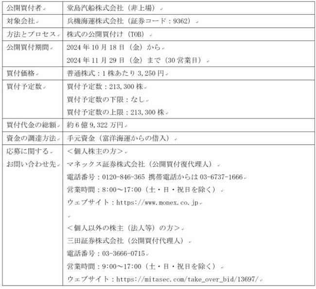 富洋海運グループ、兵機海運株式会社に対する公開買付け(TOB)を実施