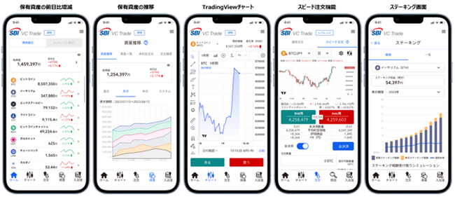 新スマートフォンアプリ「SBI VCトレードアプリ」提供開始のお知らせ～MSS、トレードワークス、CXR共同開発による暗号資産取引アプリ～