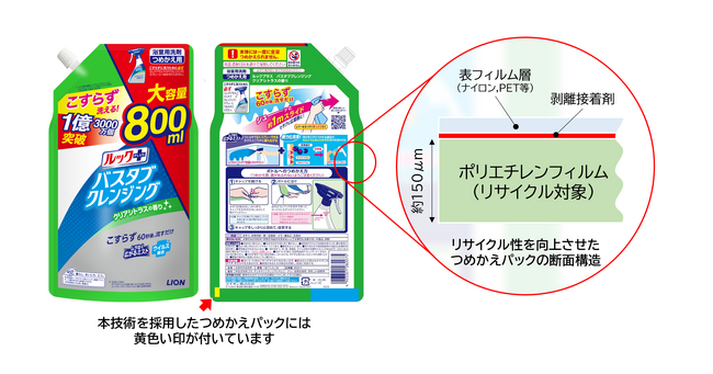 東洋インキの剝離リサイクル技術がライオン株式会社のつめかえパックに採用