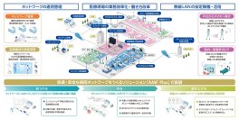 医療DX実現に必要なネットワークとセキュリティ対策をご紹介 － 第44回医療情報学連合大会に出展 －