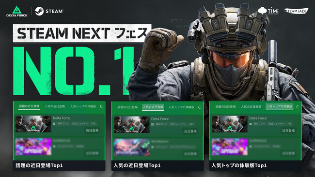 『Delta Force』、PCグローバルオープンベータ開始日決定！