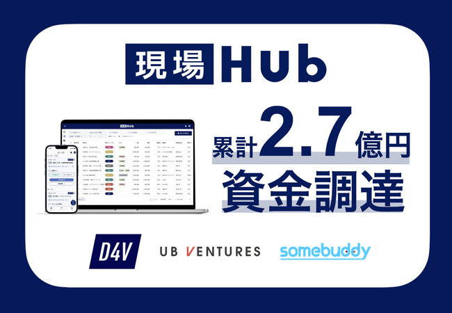 現場Hub、プレシリーズAラウンドの資金調達を実施 累計調達額は2.7億円に