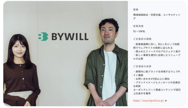 株式会社100、お問い合わせ2倍増!株式会社バイウィルのウェブサイトリニューアル成功事例を公開