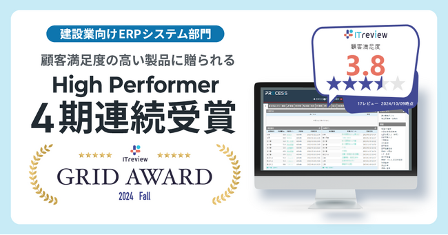 顧客満足度の高さを評価、PROCES.SがITreview Grid Award 2024 Fallで4期連続「High Performer」を受賞