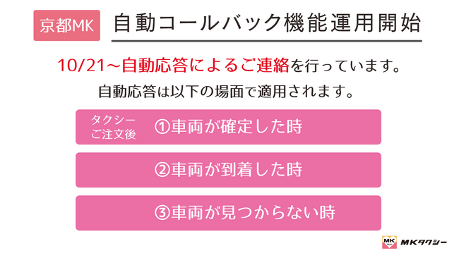 10月21日より京都MKタクシーで自動音声認識AIを活用した「自動コールバック機能」運用開始