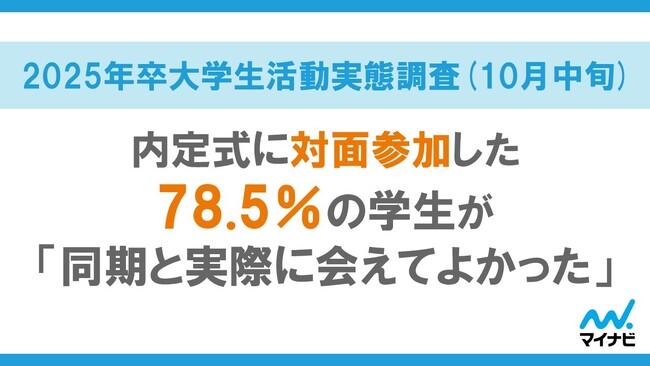 「マイナビ2025年卒大学生活動実態調査 （10月中旬）」を発表