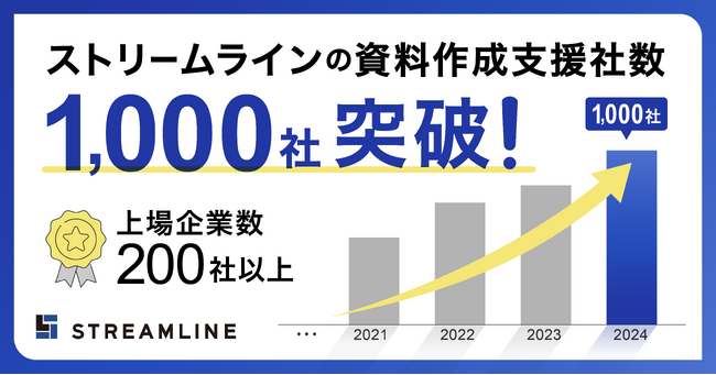 株式会社ストリームライン、資料作成支援社数が累計1,000社を突破！
