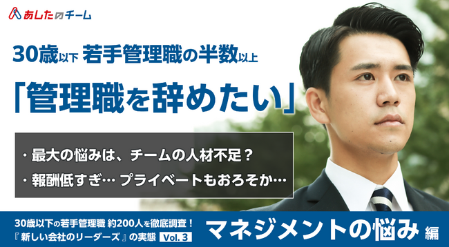 30歳以下の若手管理職の半数以上が「管理職をやめられるならやめたい」と回答。【30歳以下の若手管理職に関する調査 ＜マネジメントの悩み編＞】