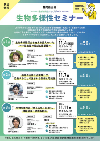 最新情報をアップデート!【静岡県主催　生物多様性セミナー開催】