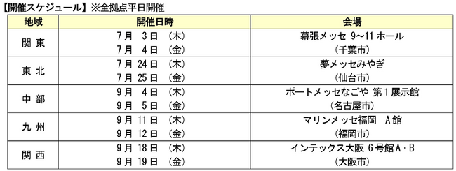 「 つなぐグランドフェア２０２５」開催のお知らせ