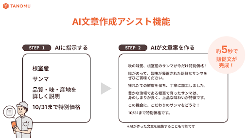 卸向け販促・受発注システムのタノムがAI文章作成アシスト機能をリリース