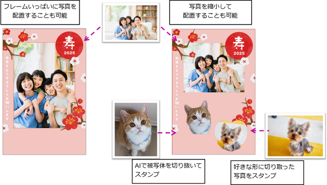 お気に入りの写真入り年賀状で想いを届ける「フジカラーの年賀状 2025」本日より受付開始