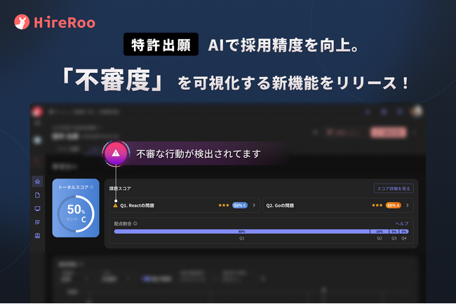 【特許出願】AIで採用精度を向上。試験中の不審行動を検知！コーディング試験の「不審度」を可視化する新機能をリリース＆最新技術の特許申請へ～採用ミスマッチの防止と正当な評価・能力発揮ができる環境を整備～