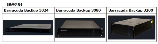 バラクーダネットワークスジャパン、日本におけるデータ保護のニーズに対応した柔軟性と拡張性に優れたバックアップアプライアンスの新モデルを発表