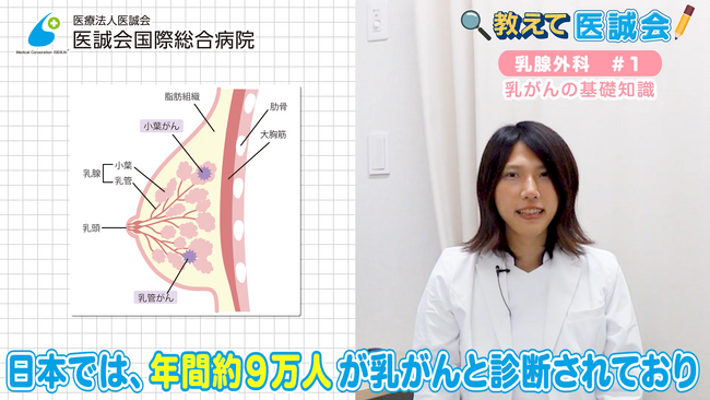 乳がんの知識を深め、早期発見と治療につなげる/教えて医誠会