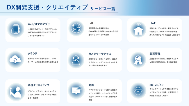 多様なプロフェッショナルが集うアジャイルチームによりDX開発、クリエイティブを一気通貫で支援