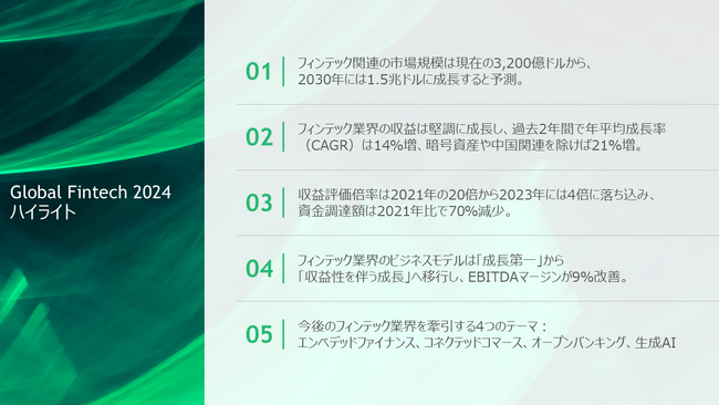 世界のフィンテック企業の収益は過去2年間で14％と堅調なペースで増加～BCG、QED インベスターズ共同調査