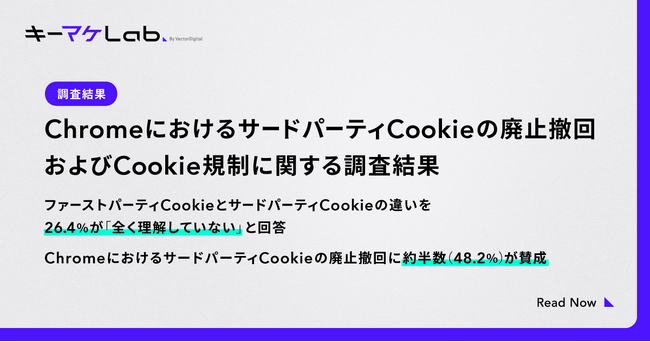 【調査】48.2%のマーケティング担当者がサードパーティCookie廃止撤回に「賛成」と回答。一方でCookie依存脱却を慎重に見極める姿勢も