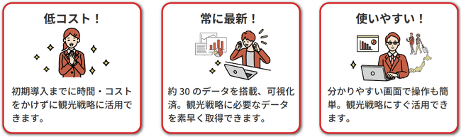 本格リリースに先駆けて「デジプラ」全国版の1ヶ月間の無料体験キャンペーンを実施します！