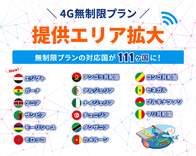 「グローバルWiFi(R)」データ通信容量を気にせず使える「無制限プラン」の提供エリアをアフリカで16か国追加。全世界の提供エリアを111の国と地域に拡大。