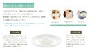 食品CBDについて