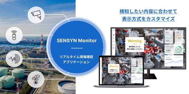 リアルタイム映像配信サービス『SENSYN CORE Monitor』を拡張-AI解析、センサー連携サービスを提供開始-