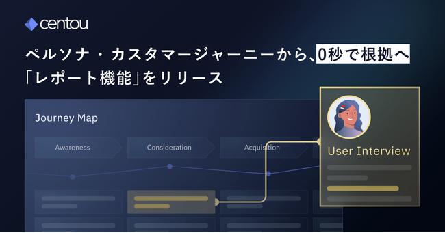 国内初※1のインサイトマネジメントSaaS「Centou」、ペルソナやカスタマージャーニーと、その根拠となるデータを紐づけられるレポート機能をリリース