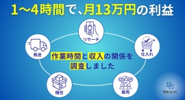 物販ONEⓇ、生徒の作業時間と月利収入についてアンケート調査を実施 1日1〜4時間が77%、月平均13万円の利益 物販ONEⓇ、生徒の作業時間と月利収入についてアンケート調査を実施 1日1〜4時間が77%、月平均13万円の利益