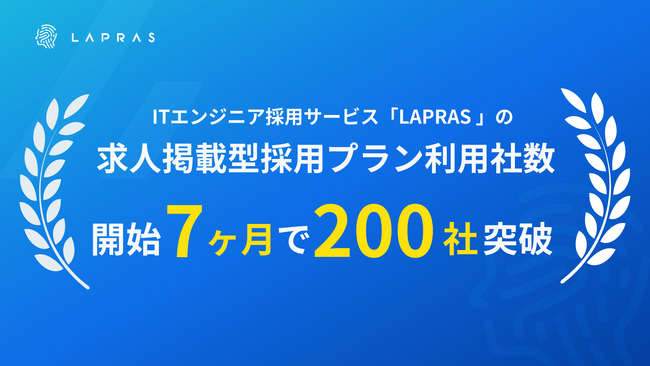 ITエンジニア採用サービス「LAPRAS」の求人掲載型採用プラン、開始7ヶ月で利用企業200社を突破