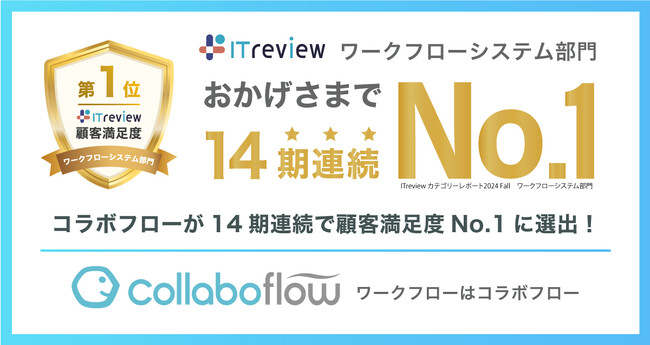 コラボフローが14期連続で顧客満足度No.1に選出。「ITreview カテゴリーレポート2024 Fall ワークフローシステム部門」で