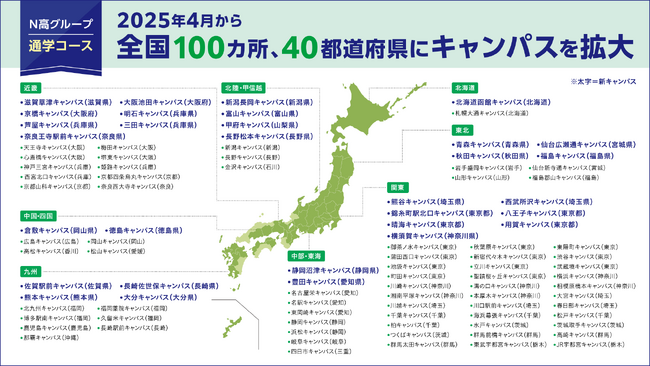 N高グループ通学コース 2025年4月から全国100カ所40都道府県にキャンパスを拡大　青森・富山・甲府・滋賀・徳島・熊本など1都1道1府21県に31キャンパスを開設