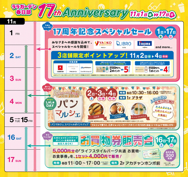 【三井ショッピングパーク ララガーデン春日部 17th Anniversary】開業17周年を記念したスペシャルセール＆イベントを開催！