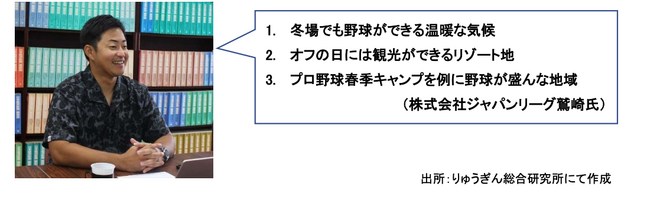 ジャパンウィンターリーグがもたらした5億4600万円の経済効果！