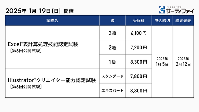 「Excel(R)表計算処理技能認定試験」「Illustrator(R)クリエイター能力認定試験」の公開試験申込受付を開始