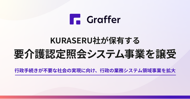 グラファー、株式会社KURASERUが保有する要介護認定照会システムを事業譲受