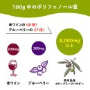 オリーブ葉のちから3 オリーブ葉のちから3