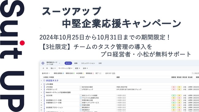 経営支援クラウド「Suit UP」（スーツアップ）、中堅企業（社員数100名～300名以内）経営者応援キャンペーン