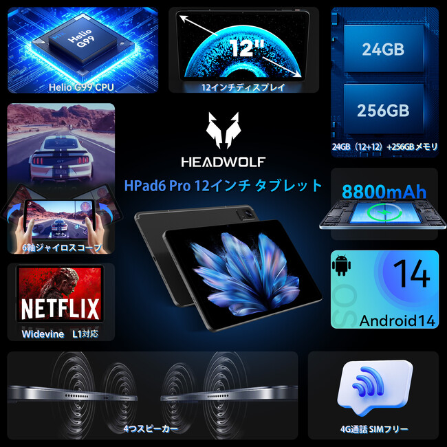 Headwolf 12インチタブレット「HPad6 Pro」が初回発売でした。2Kスクリーン、24GB+256GBのメモリ、8800mAh、SIMフリー。3日間限定の初回発売価格は28999円です！