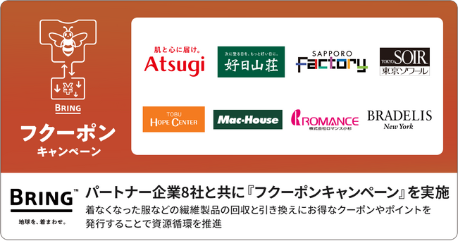 BRING(TM)、パートナー企業8社と共に『フクーポンキャンペーン』を実施