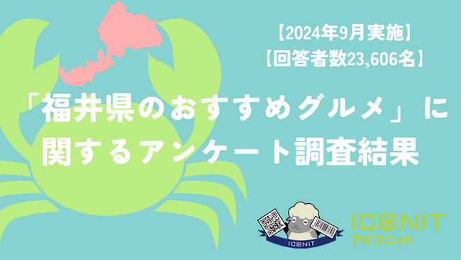 【2024年9月実施】【回答者数23,606名】「福井県のおすすめグルメ」に関するアンケート調査結果