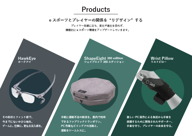 プレイヤーの健康に寄り添うeスポーツギアブランド“360（スリーシックスティー）”を提供開始