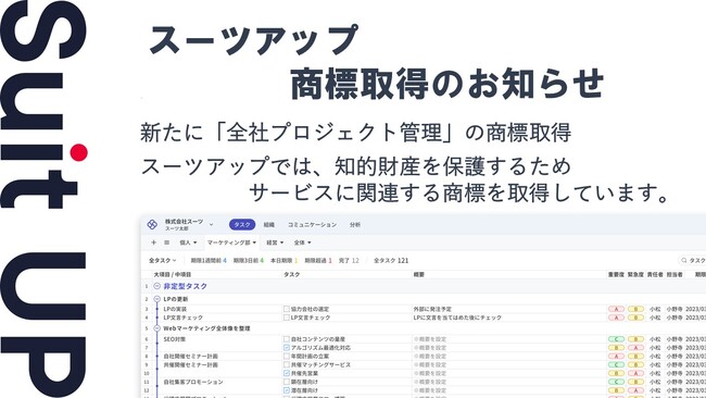 経営支援クラウド「Suit UP」（スーツアップ）、商標取得（全社プロジェクト管理）のお知らせ