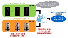 【東芝】少ない計算量で高精度に人物の行動を認識する「ハイブリッド行動認識AI」を開発　～「骨格認識AI」と「動画認識AI」を組み合わせ、道具を使った作業を詳細に判別し製造現場のDX推進に貢献～