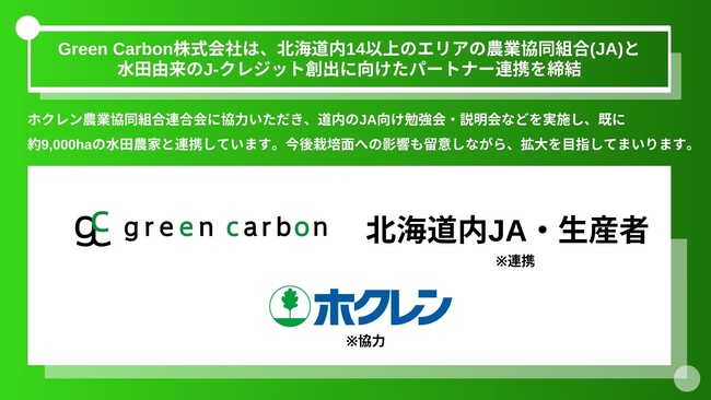Green Carbon株式会社は、北海道内14以上のエリアの農業協同組合(JA)と水田由来のJ-クレジット創出に向けたパートナー連携を締結