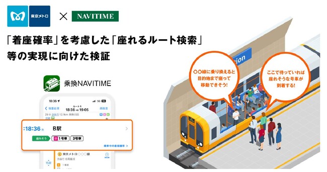 東京メトロ・ナビタイムジャパン「着座確率」を考慮した『座れるルート検索』等の実現に向けた検証を開始します