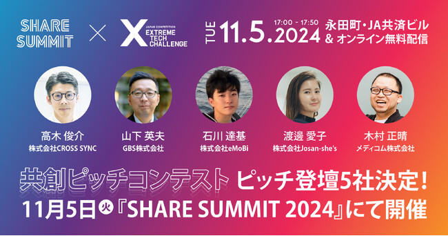 2024年11月5日開催、『SHARE SUMMIT 共創ピッチコンテスト2024』のピッチ登壇企業が決定！