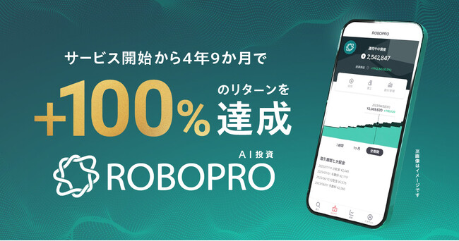 AI投資「ROBOPRO」、サービス開始から4年9ヶ月で+100%のリターンを達成