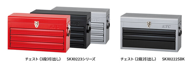 デザインと機能を一新した新型チェストSKXシリーズ新発売
