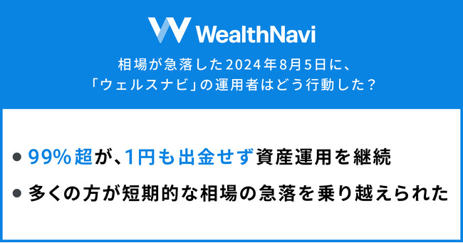 相場が急落した2024年8月5日に、「WealthNavi（ウェルスナビ）」の運用者の99％超が1円も出金せずに投資を継続