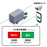 物流2024年問題対策　バース管理システムやLED表示板と連携（※1）できる「車番認証カメラ」発売